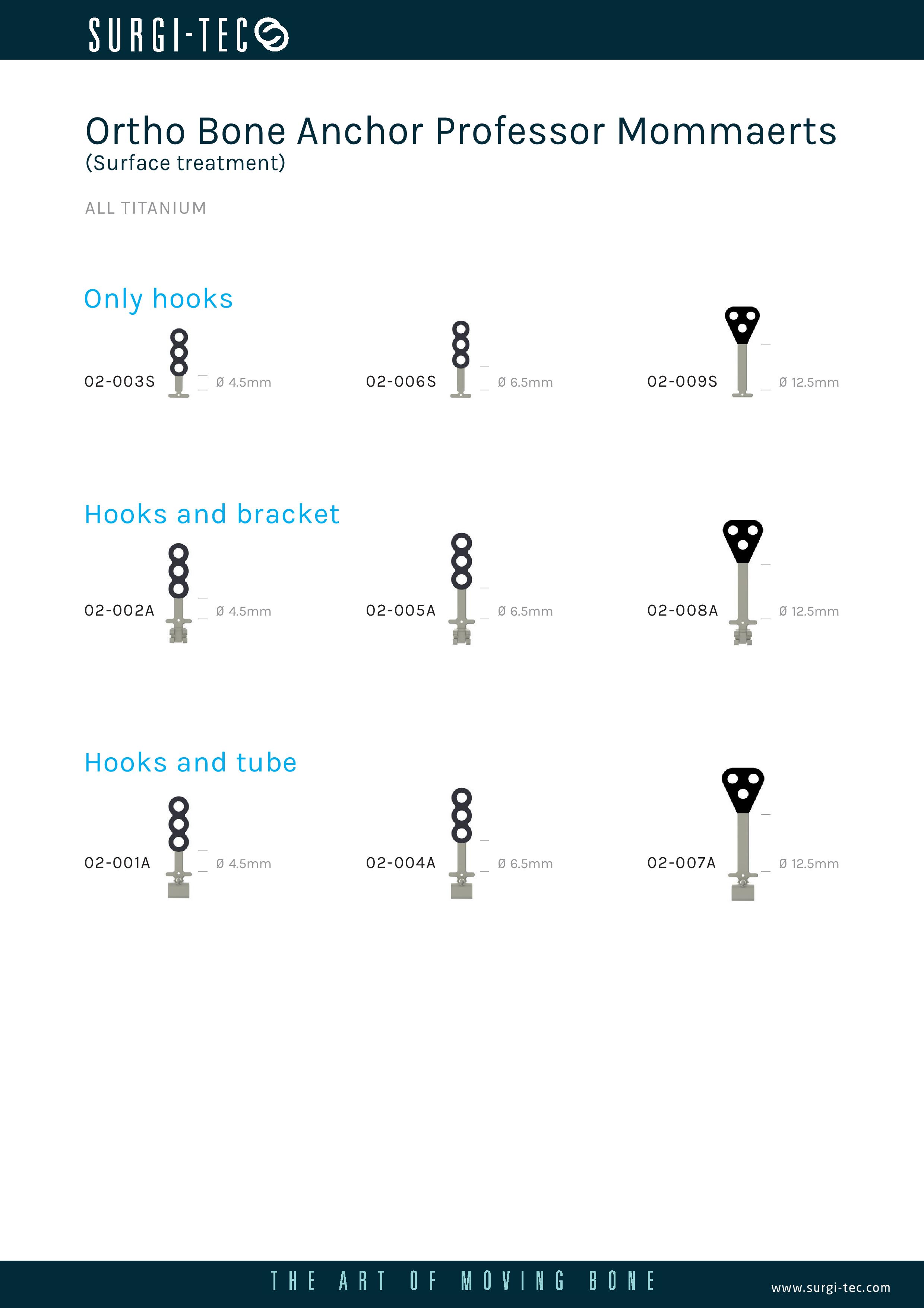 assets/uploads/images/Different.sizes..needed.placing.000.tools 3.jpg